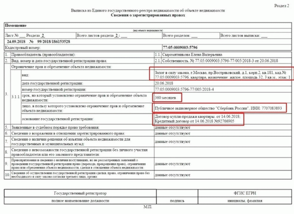 Залоговые квартиры нельзя продать без согласия банка - запрет на торги определяется выпиской из единого государственного реестра недвижимости. Фото: zen. yandex. ua