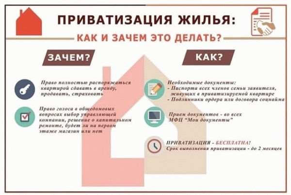 Приватизация жилья через многофункциональный центр