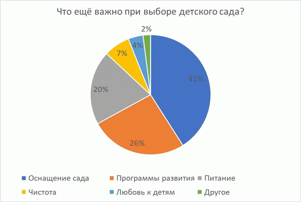 Результаты Информбюро.