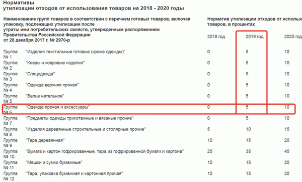 Экологическая система 4