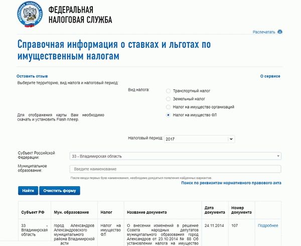Данные о ставках налога на недвижимость можно найти в справочной информации на сайте Федеральной налоговой службы. Фото: Moezhile. ru