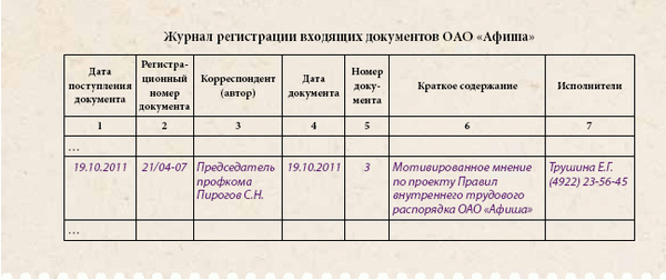 Образец календаря входящих документов 
