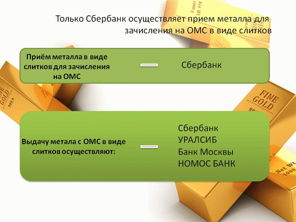 Металлические-Счетта-Металл-Слитки