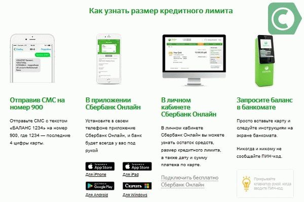 Как узнать свой кредитный лимит
