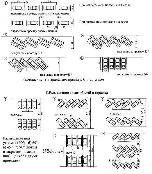 Схемы и чертежи