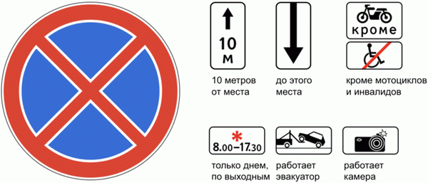 Одна из этих табличек размещается под знаком 