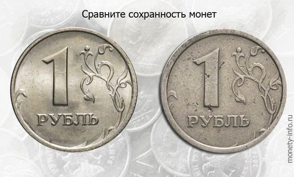Как определить стоимость монет Банка России