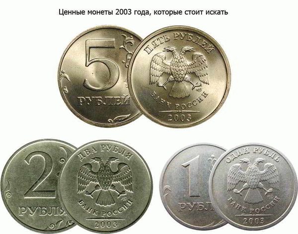 Самый дорогой рубль современной России