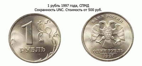 1997 1 рубль