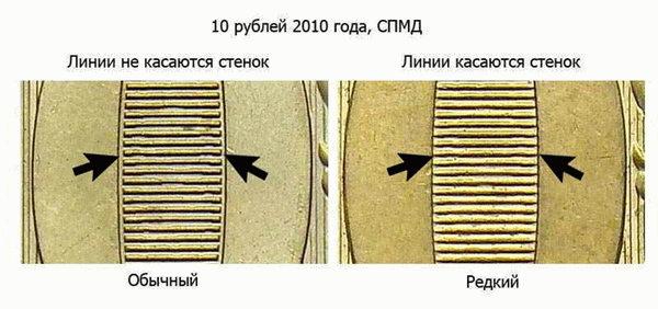 Самая дорогая валюта среди 10 рублей в 2010 году