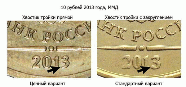 Самая дорогая валюта среди 10 рублей в 2013 году