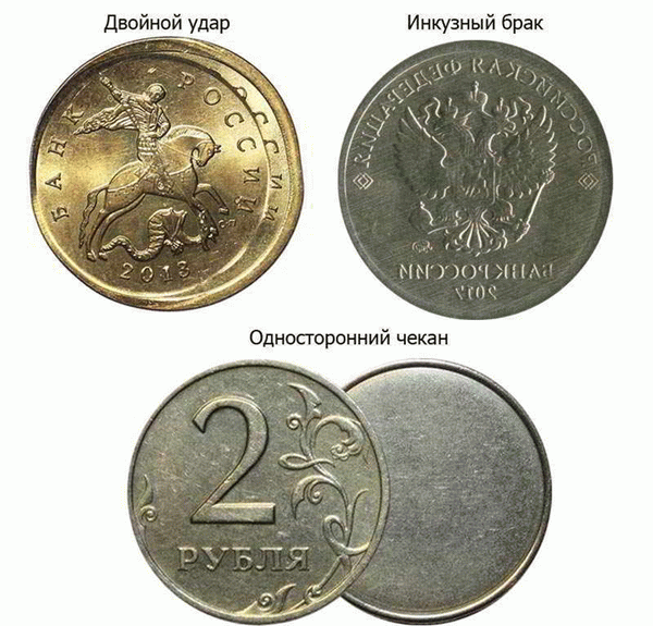 Дефекты монет