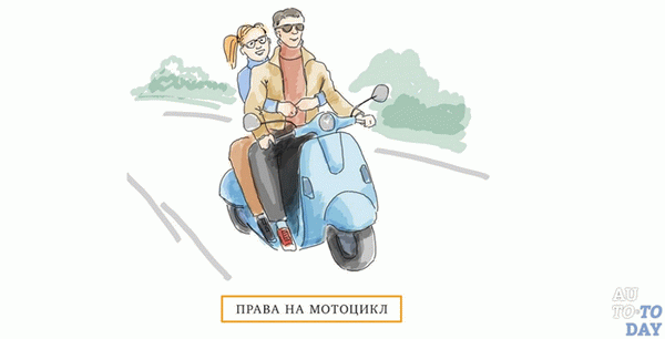 Мотоциклетные права