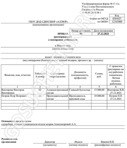 Образец текста новогоднего бонуса