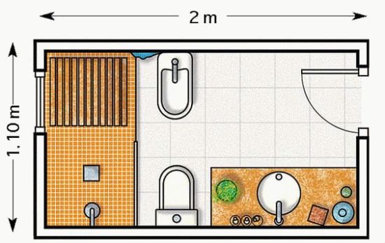 Компактная планировка ванной комнаты