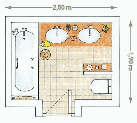 Устройство перегородок для разделения ванной комнаты на зоны