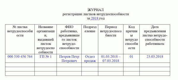 Книгу регистрации сообщений