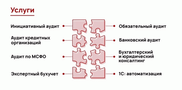 Контроль бизнеса