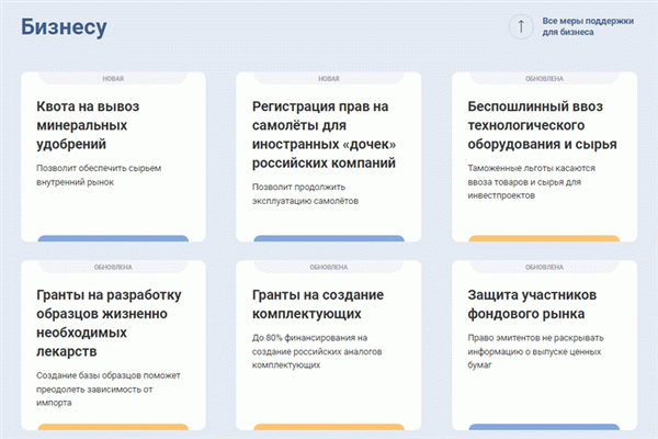 Снимки с веб-сайтов государственных служб, содержащих информацию о мерах поддержки бизнеса