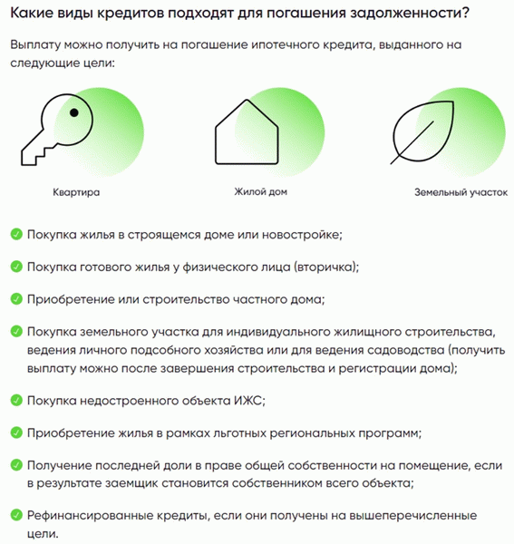 Виды кредитов, которые можно погасить