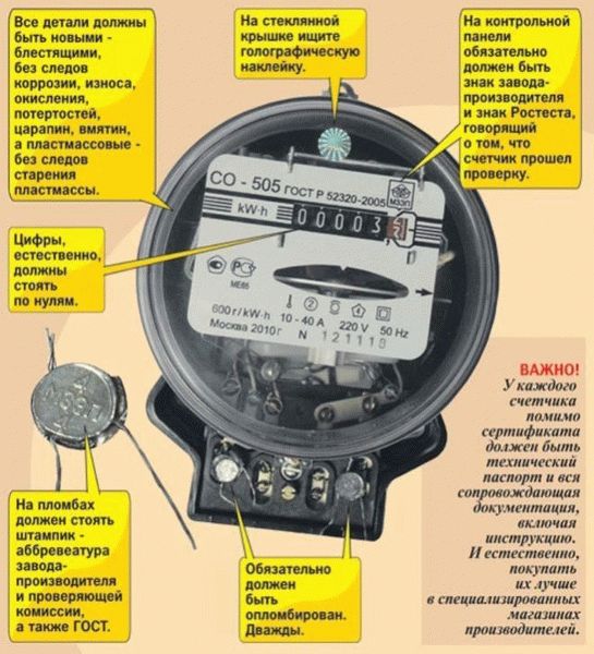 Что нужно знать о своем счетчике?