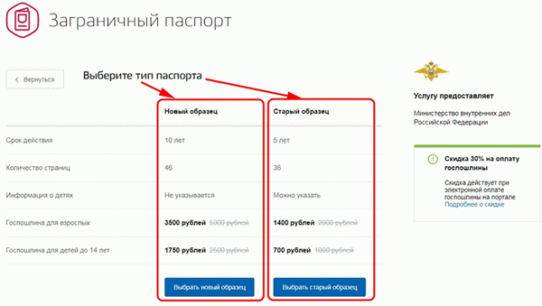 Госпошлина за оформление загранпаспорта