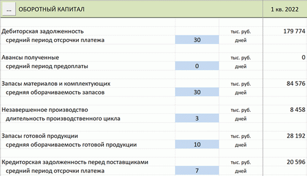 Как выглядит программа 