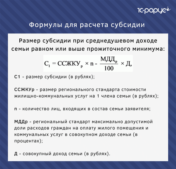 Расчет жилищных субсидий и коммунальных услуг